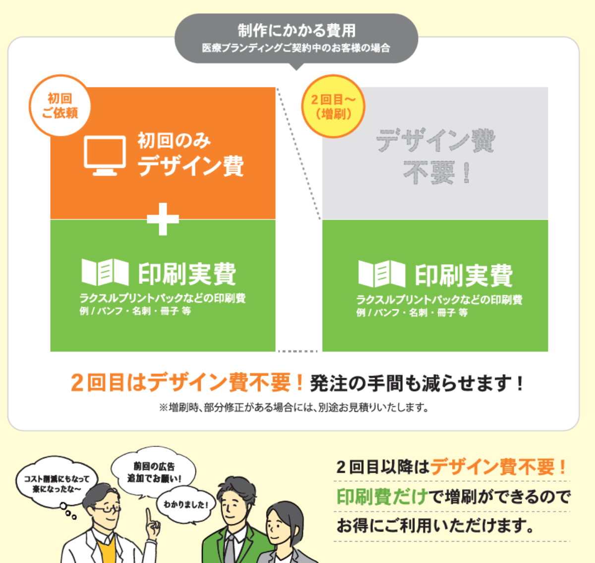 医療機関の診察券やパンフレットのデザイン統一やコスト見直し相談-株